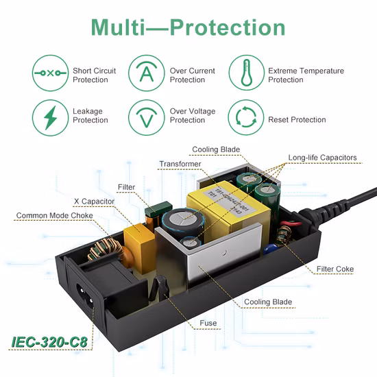Kundenspezifisches Design-Notebook-Ladegerät 12V 10A 24V3a 19V 4,62A Netzteil für DELL Laptop-Ladegerät